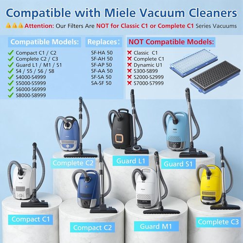 Miele SF-HA 50 HEPA Filters - 3 Pack Compatible with Miele Compact & Complete Vacuums