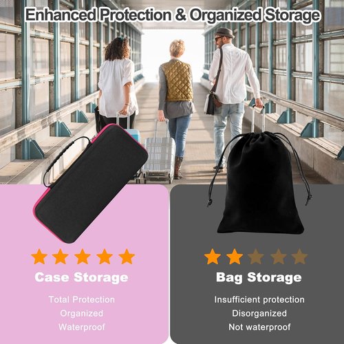 Jack & Rose Travel Steamer Case - Handheld Storage Organizer for Garment Steamers | Black