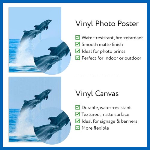 Custom Poster Print - 11x17 Personalized Photo Prints | Upload Your Own Images Today!