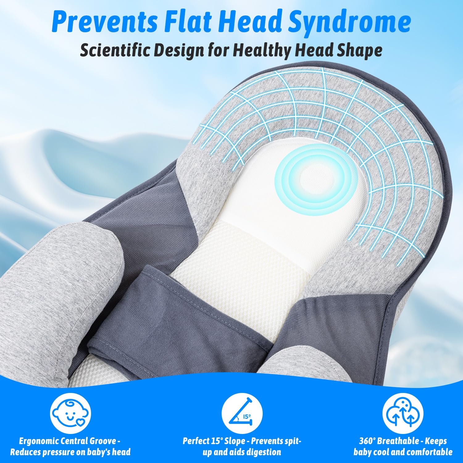 NILUTO Feeding Pillow Anti Overflow Feeding Pillow for Reducing Spit-Up, Safety Nursing Pillow
