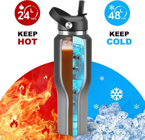 HYDROWION Insulated Water Bottle - 40 oz Stainless Steel Tumbler with Leak-Proof Straw Lid | Black & Grey
