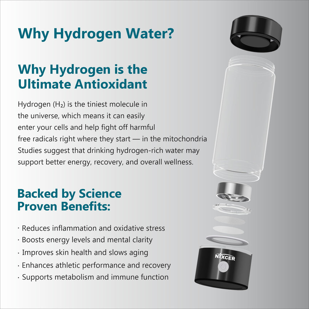 Nixcer Hydrogen Water Bottle Generator - 3 Min SPE PEM Tech, 2026 Model, 420ML Portable Hydro Water Bottle Machine for Travel, Wellness & Recovery, Ideal for Kids, Men & Women (Black)