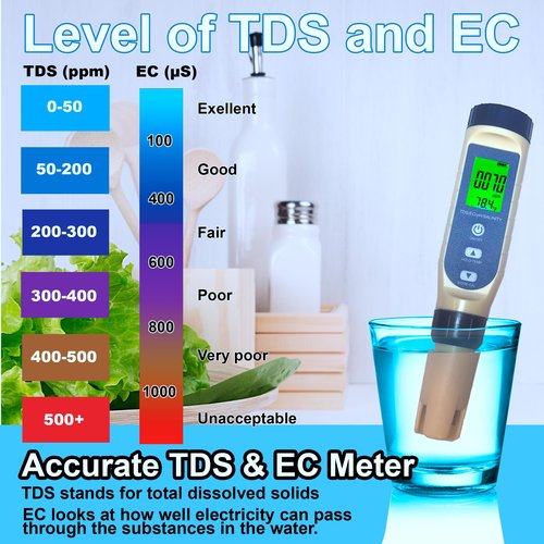 Divolight 5-in-1 Water Quality Tester Pen Meter for Pools, Drinking Water, Aquariums, Hydroponic & Cooking - Measures PH, TDS, EC, Salinity & Temp with ATC Function