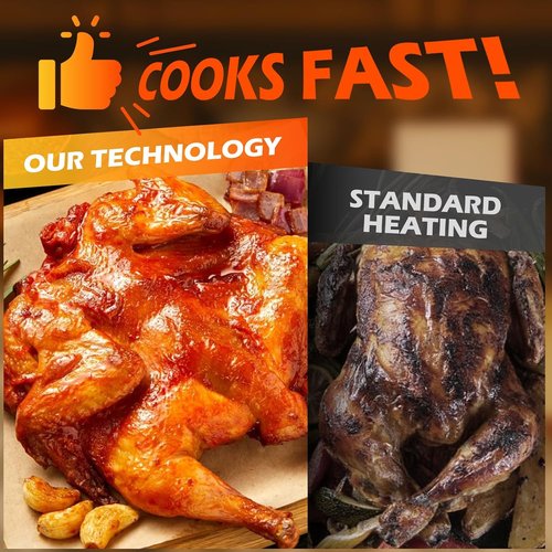 Dual Basket Air Fryer - 12.6QT Family-Size for 10-12 People | XL Basket for 6LB Whole Chicken, 10-in-1 Functions