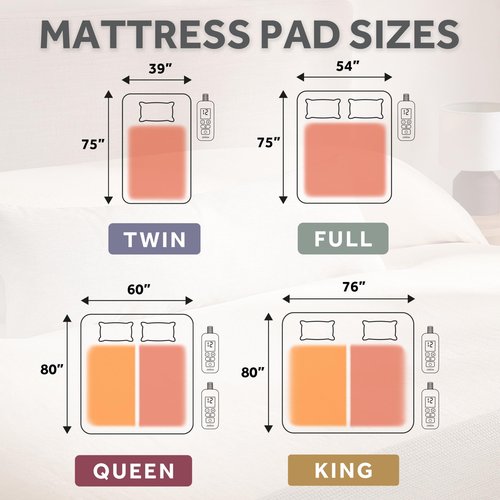 Sunbeam Electric Heated Mattress Pad Twin 75" x 39" 12 Heat Settings 12-Hour Auto Shut-Off Fast Heating Soft Cozy Fabric Deep Pocket Skirt Machine Washable
