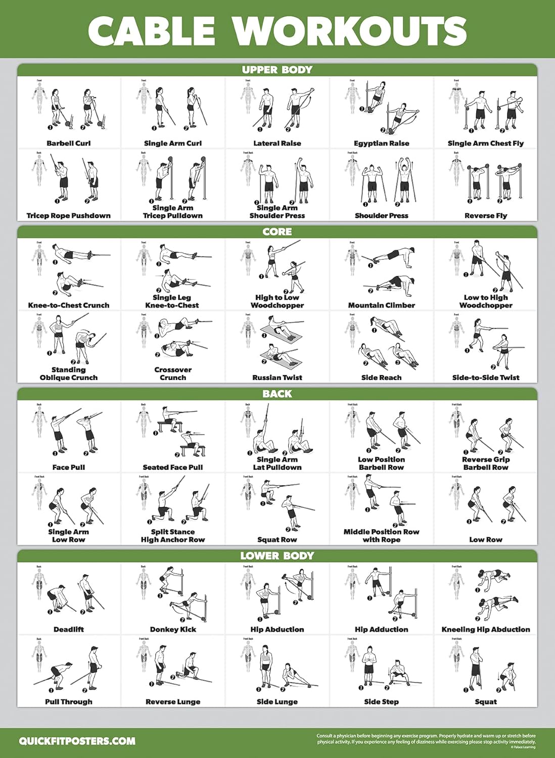 Workout Posters by Cable Machine - Laminated Exercise Guides for Dumbbells & Barbells | 18" x 24" - 4 Pack