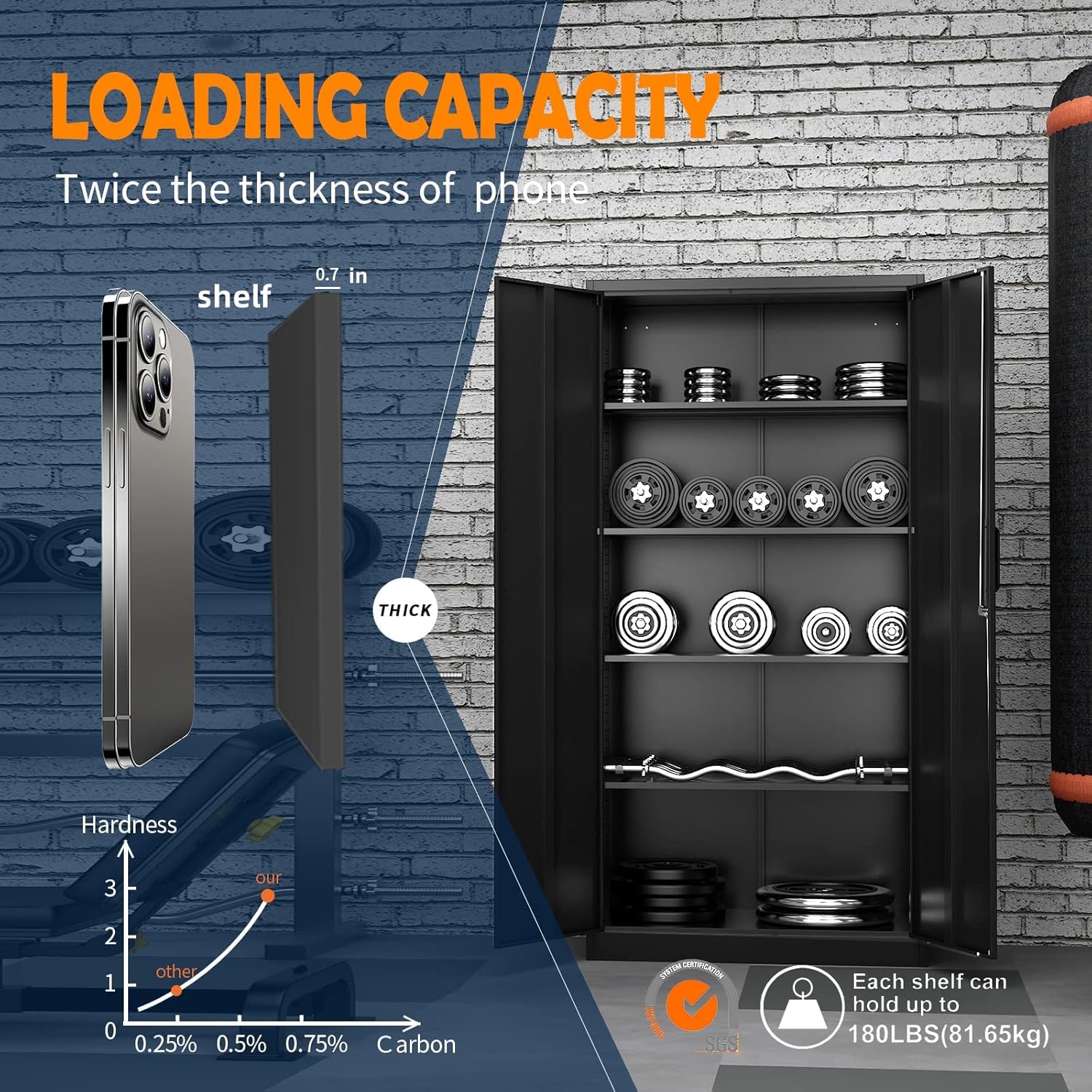 Yizosh Metal Storage Cabinet - 72" Lockable Garage Cabinet with 2 Doors & 5 Adjustable Shelves, Black Steel