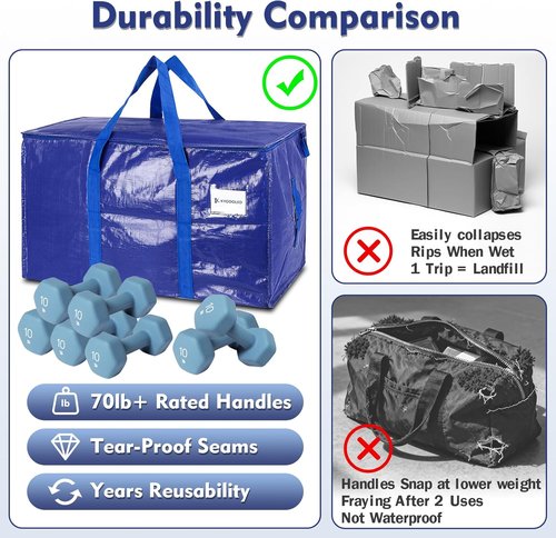 KYODOLED Heavy Duty Blue Moving Bags - 6 Pack Large Storage Totes with Strong Zipper & Comfortable Handles