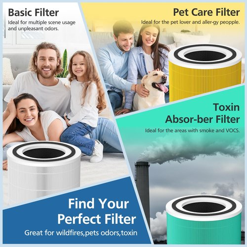 2 Pack 240 Replacement Filter Compatible with Puro 240 Air Purifier, 3-in-1 Filter Replacement with Activated Carbon Layer