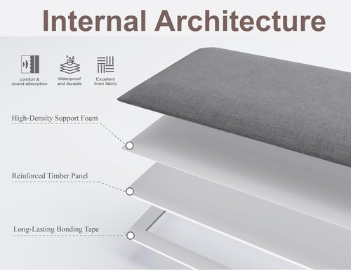 Gorkett Peel and Stick Upholstered Wall Mounted Headboard Queen Size, 9 Panels Tufted Fabric Headboard,Wall Mounted Headboards, Interior Wall Panels for Bedroom, 10"x24" Dark Grey