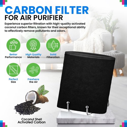 Bagean Carbon Pre Filter A 50250 Compatible with Honeywell Air Purifier Filter Replacement - Fits 50250 & Kaz 50250-S - Activated Carbon Prefilter A Absorbs & Filters Odors & Freshens the Air (2-Pk)