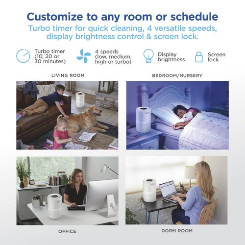 Clorox Turbo Air Purifiers for Home, True HEPA Filter, Quickly Cleans Medium Rooms Up to 1,000 Sq Ft, Reduces 99.9% of Mold, Viruses, Wildfire Smoke, Allergens, Pet Allergies, Dust, Whisper Quiet
