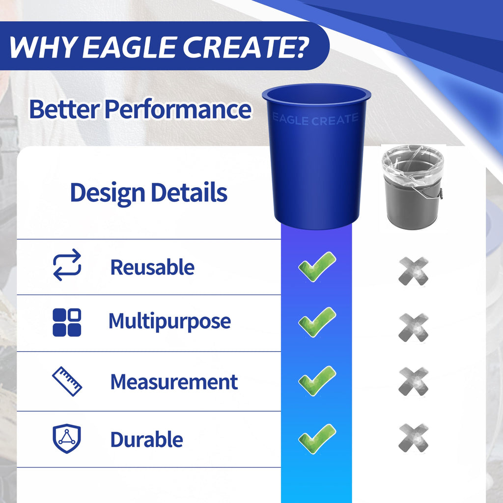 EAGLE CREATE 4mm Thick Silicone Bucket Liner for 5 Gallon Buckets, Leakproof Concrete Mixing Liner with Measurements, Reusable Heavy Duty Insert for Thinset, Grout, Mortar & Paint