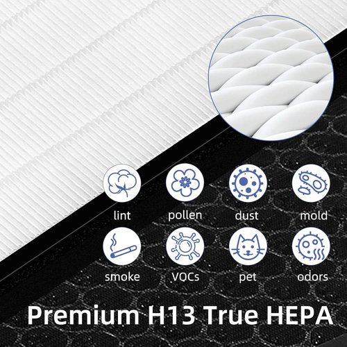LEVOIT Vital 200S Replacement Filter - 3-in-1 True HEPA & Activated Carbon Filter | 2 Pack, White