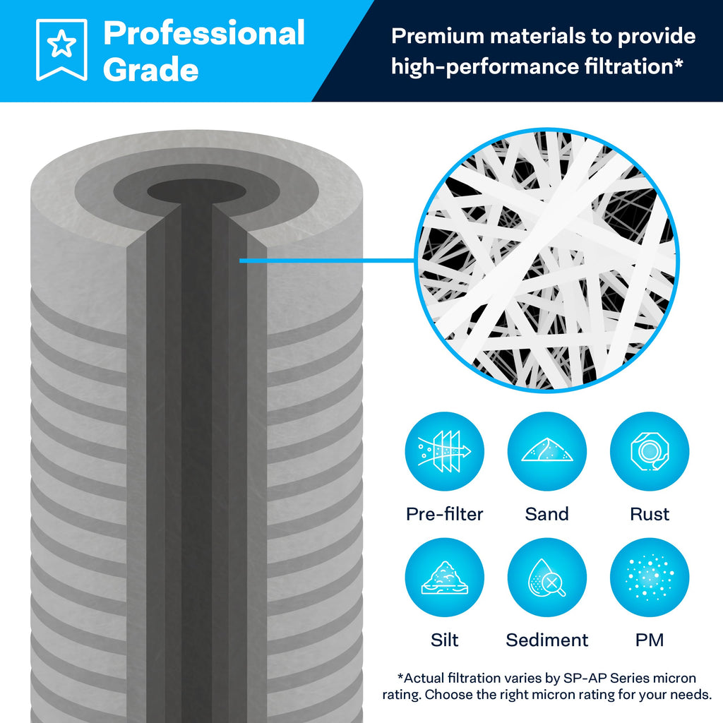 SpiroPure SP-AP810-BB 10x4.5 5 Micron Grooved Melt-Blown Polypropylene Sediment Water Filter Cartridge AP810 (Case of 8)