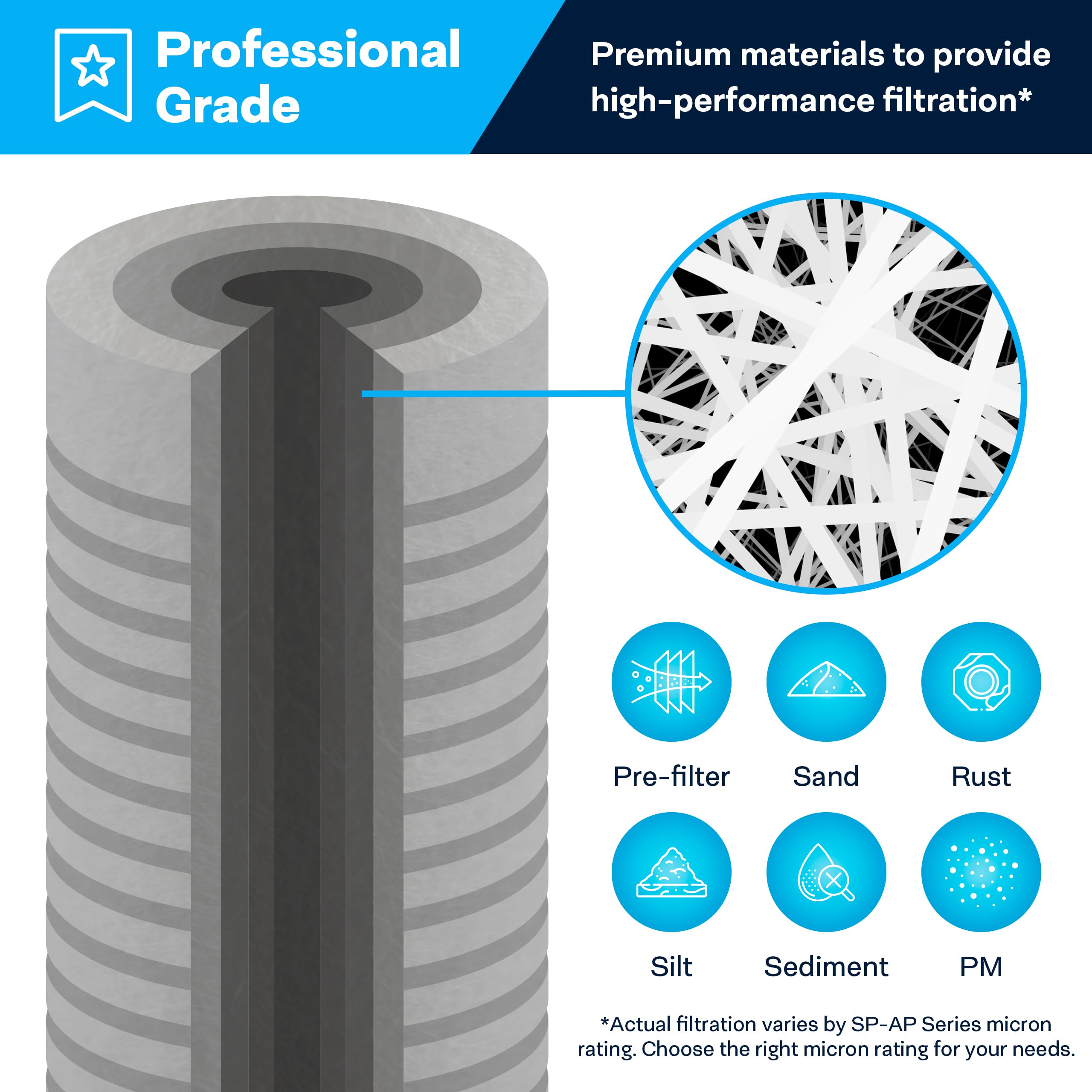 SpiroPure SP-AP810-BB 10x4.5 5 Micron Grooved Melt-Blown Polypropylene Sediment Water Filter Cartridge AP810 (Case of 8)