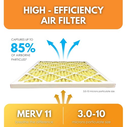 Filter-Monster 16x25x1 Enhanced Defense MERV 11 Pleated HVAC Air Conditioner Furnace Replacement Air Filter, 4-Pack (Actual Filter Dimensions 15.5 x 24.5 x .75 inches)