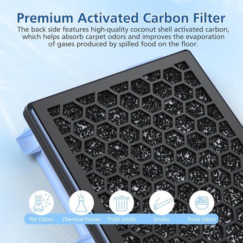 Miele SF-HA 50 HEPA Filters - 3 Pack Compatible with Miele Compact & Complete Vacuums