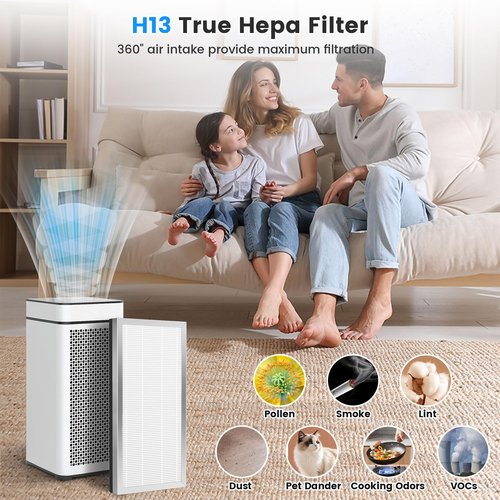 MA 40 Replacement Filter Compatible with Modify MA 40 Air Purifier, 3-in-1 High-Efficiency Filtration System, H13 True HEPA Filter and Activated Carbon Filter, 2 Pack