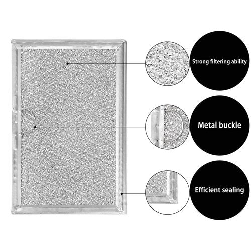 Microwave Grease Filter for Frigidaire FFMV164LSA, FGMV17WNVFA, FFMV1846VSA,LFMV1846VFA Model Replacement.(2 Pack)