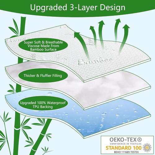 GOONIK Queen Mattress Protector - Breathable Bamboo Viscose Waterproof Pad Cover | Fits 6-18 Inch Deep Mattresses