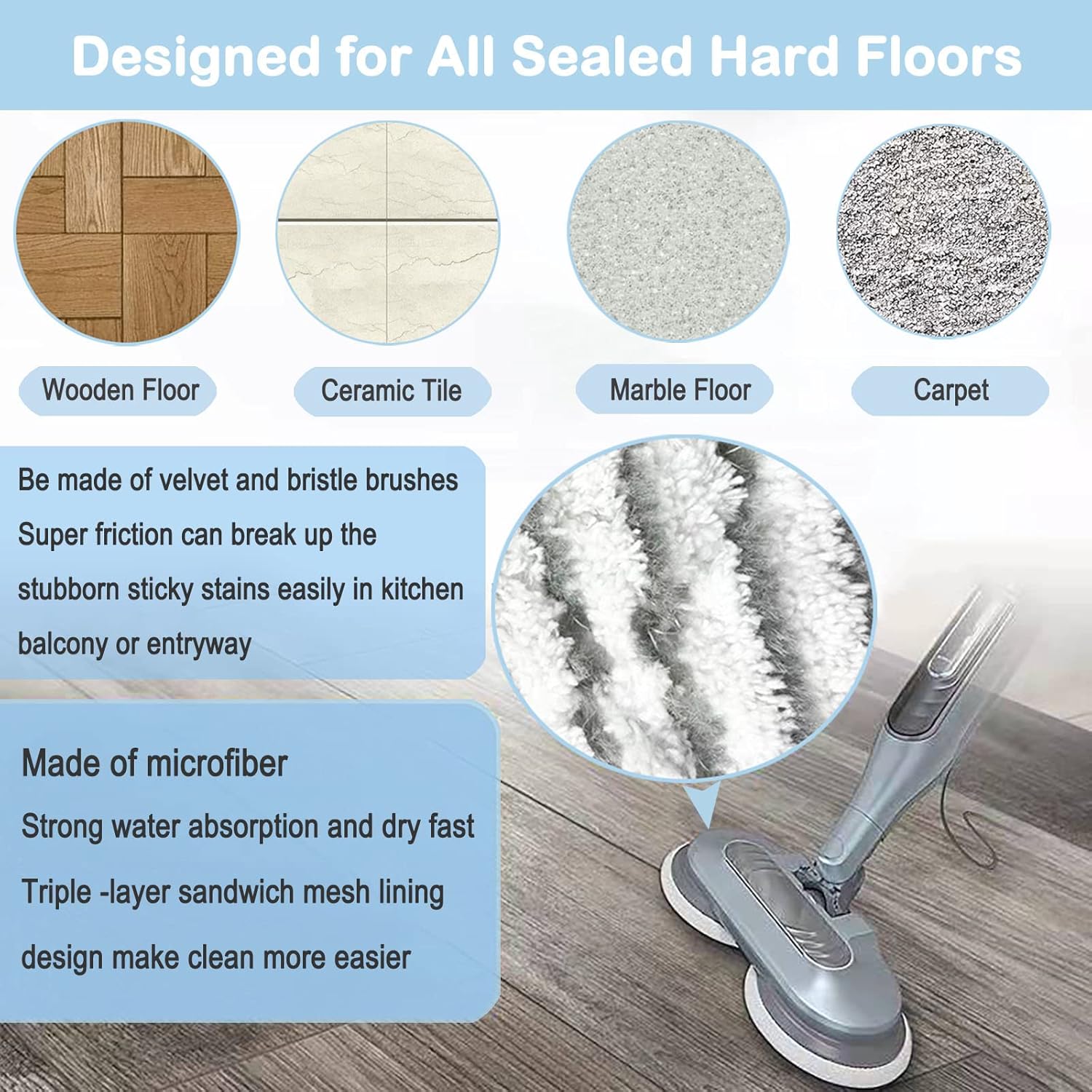Shark S7001 Replacement Steam Mop Pads - 10 Pack All-in-One Scrubbing Pads for S7000 Series