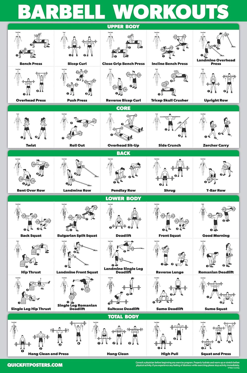 QuickFit Dumbbell Workout Posters - Laminated Exercise Charts Set of 3 (18" x 24") | Bodyweight & Barbell Routines