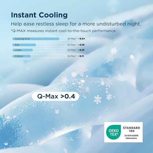 Bedsure Cooling Pillow Cases - Softer Than Silk Queen Set of 2 | White Zippered Pillowcases Infused with 3% HA & Ceramides for Hydrated Skin