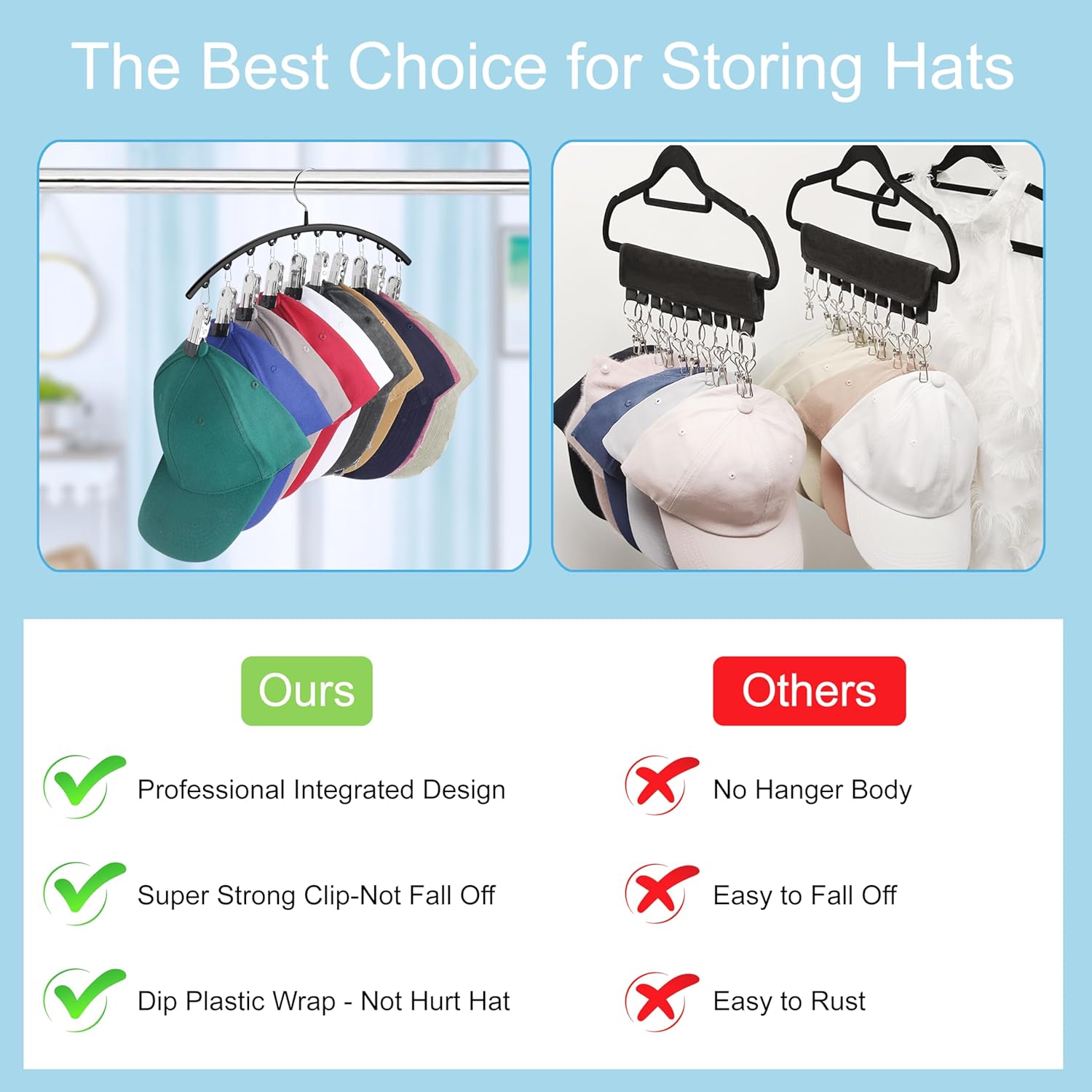 Skiennix Hat Hangers - Metal 2-Pack Hat Organizer with 10 Clips | Black Baseball Cap Holder for Closet