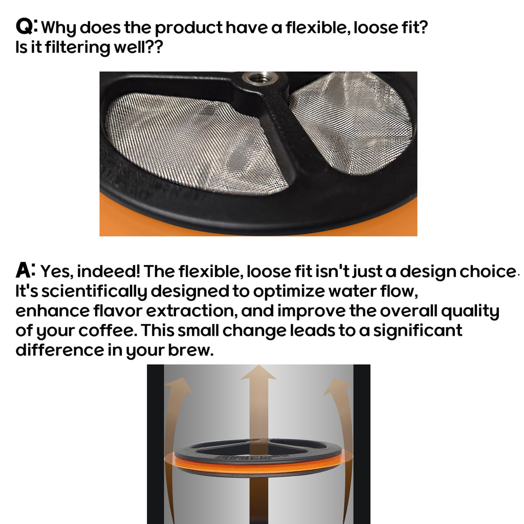 PortableAnd French Press Replacement Mesh Filters With Silicone Ring - Stainless Steel Screen for 1000 ml, 34 Oz French Press Coffee Makers and Tea Machines
