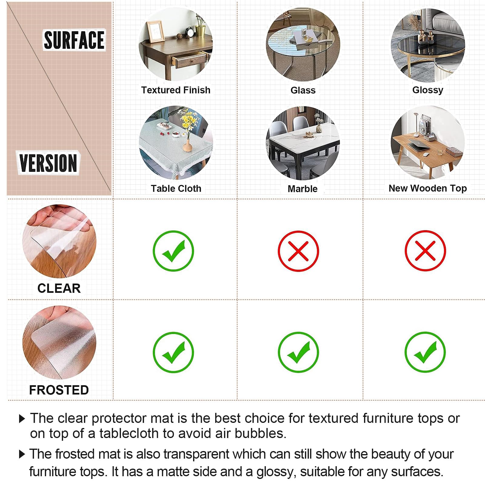 LovePads Clear Table Cover Protector 40 x 60 Inch, 1.5mm Thick Plastic Table Cover, Table Protector for Dining Room Table, Waterproof Vinyl Tablecloth Table Pad Mat for Kitchen, Dresser, Writing Desk