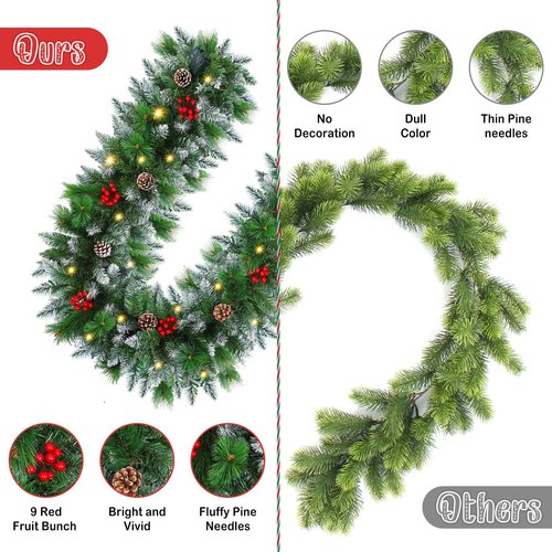 Christmas Garland,Christmas Garland with Lights, Christmas Decoration,9FT/2.7M, for Mantle, Home, Stairs, Fireplace, Porch, Door,Indoor/Outdoor (Green)
