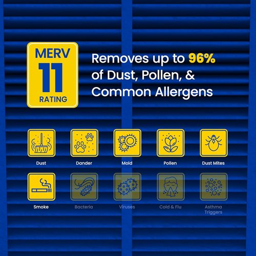 AprilAire 910 Replacement Filter - MERV 11 Whole House Air Purifier Filter, 25x20x4 Size (Single Pack)