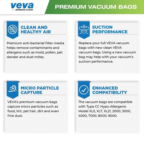 30 Pack Type CC Vacuum Bags for Oreck XL, XL5, XL7, XL21, 2000, 3000, 4000, 7000, 8000, 9000 Upright Vacuum Cleaner, Hypo-Allergenic Bags