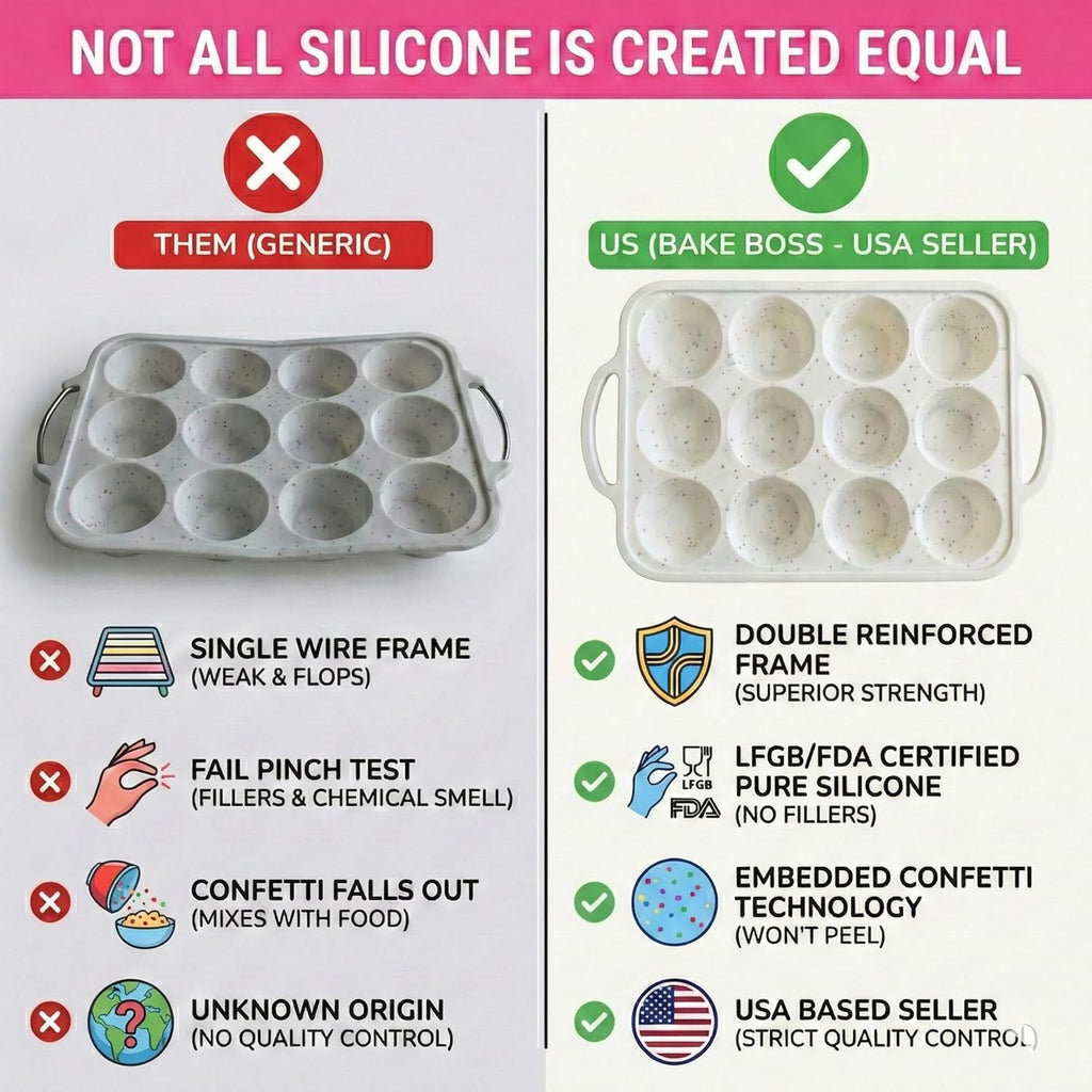 Skiennix Silicone Muffin Pan Set - 2-Pack Regular 12-Cup & Mini 24-Cup | Nonstick, BPA-Free, Dishwasher-Safe, Cream