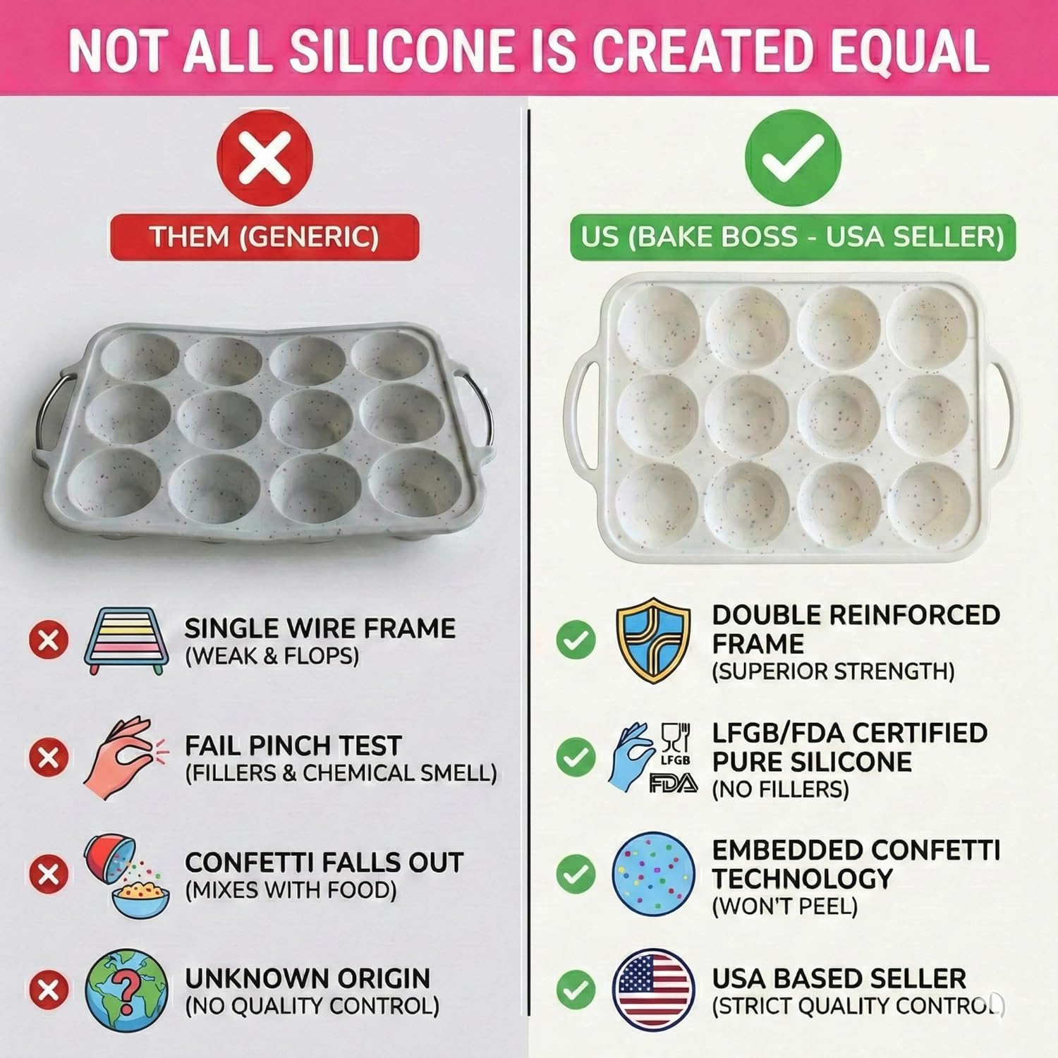 Skiennix Silicone Muffin Pan Set - 2-Pack Regular 12-Cup & Mini 24-Cup | Nonstick, BPA-Free, Dishwasher-Safe, Cream