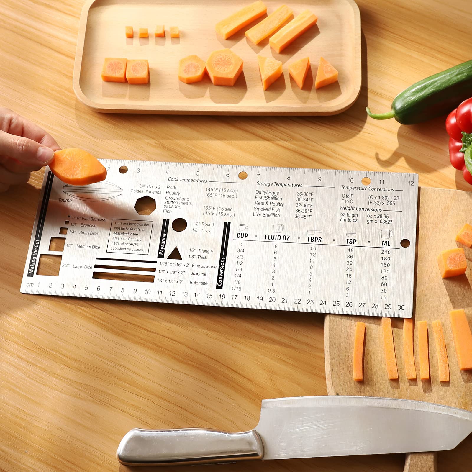 Chef's Culinary Tools Kitchen Ruler-Culinary Ruler for Kitchen Culinary Student and Amateu Chefs Kitchen Accessories (12.28X4.96)