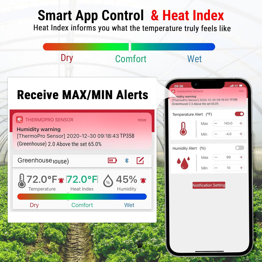 ThermoPro TP358 Bluetooth Thermometer - Smart Temperature & Humidity Sensor with Clock | 260Ft Range