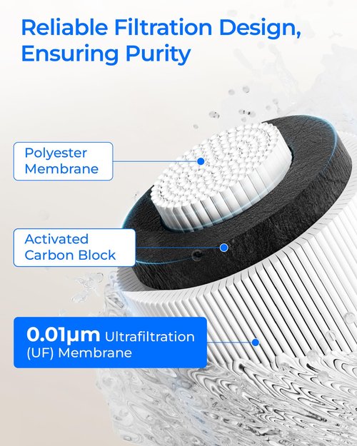 Waterdrop RF10-UF 0.01 Micron Replacement Filter Cartridge For 10UA/10UA-UF/10UB/10UB-UF Under Sink Water Filter, 11K Gallons High Capacity（𝐍𝐨𝐭 𝐜𝐨𝐦𝐩𝐚𝐭𝐢𝐛𝐥𝐞 𝐰𝐢𝐭𝐡 𝐓𝐒𝐀-𝐔𝐅)，2 Pack