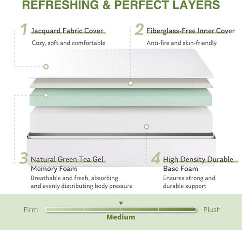 EGOHOME Memory Foam Mattress - 10 Inch Medium Firm Support with Cooling Green Tea Gel | 75''L x 54''W, White