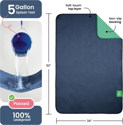 IMPROVIA® Washable Underpads - Heavy Absorbency Reusable Incontinence Pads | Waterproof Protection (Navy & Green, 34"x52", Pack of 2)