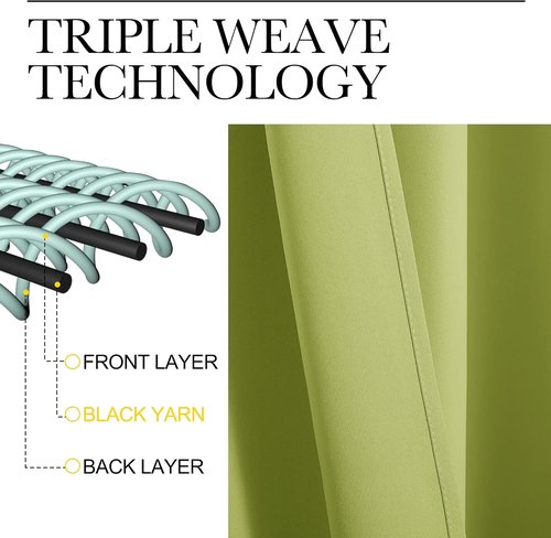 NICETOWN Blackout Curtains - Fresh Green Thermal Insulated Drapes | 78 Inches Long, 55 Inches Wide, 2 Panels
