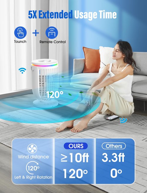 JYew Portable Air Conditioners Evaporative Mini Room Air Conditioners,Portable AC Unit Air Cooler with 4 in 1 Humidifier Fan Conditioner, AC Portable for Room with 120° Rotating Function03