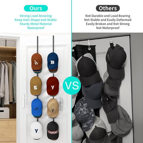 HapiRm Over Door Hat Rack - 8 Hook Organizer for 40 Caps | Stylish Storage Solution in Black