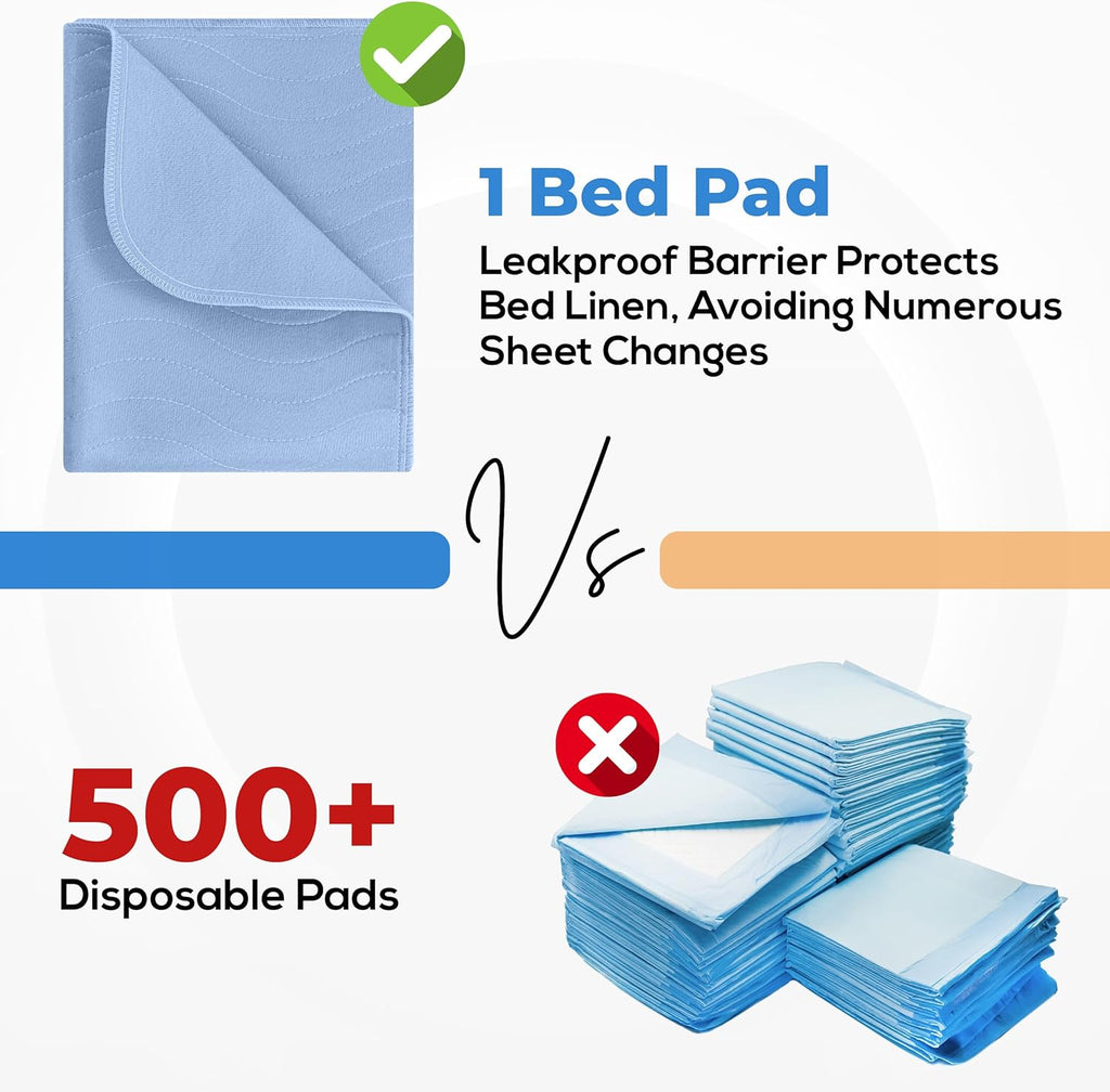 Utopia Bedding Washable Underpads - Waterproof Reusable Incontinence Bed Pads | 34" x 52" (Pack of 4) - Heavy Absorbency for Adults, Kids, and Pets (Blue)