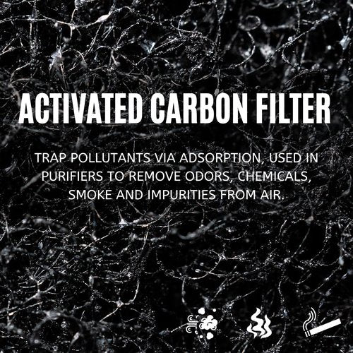 Nispira Carbon Pre Filters Replacement Compatible with Holmes HAPF600DM-U2 HAPF600 HEPA Filter. Replaces Part HAPF60, Filter C, 8 Pack
