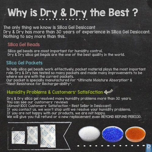 Dry & Dry 20 Gram[30 Packets] Silica Gel Packets Desiccant Packs Silica Gel Packs Silica Packets - Rechargeable Silica Packets, Silica Gel Packets, Silica Gel