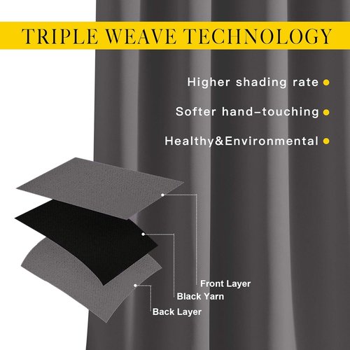NICETOWN Gray Blackout Curtains - Thermal Room Darkening Drapes | 84-Inch Grommet Panels (2 Panels, W52 x L84)