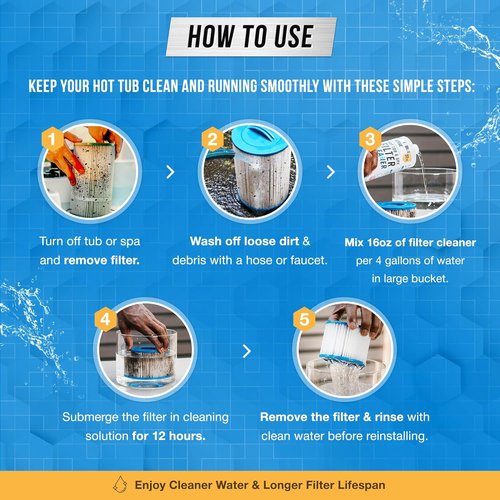 ACTIVE Spa Hot Tub Filter Cleaner - Natural 32oz Soaking Solution for Prolonging Cartridge Life