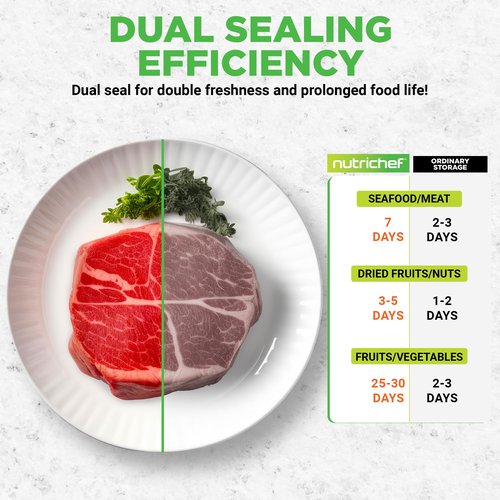 NutriChef Vacuum Sealer for Food with Easy Lock Handle, Countertop Vacuum Sealer Machine for Dry, Moist, Liquid Items, Works with Reusable Vacuum Seal Bags and Rolls, Preserves Freshness